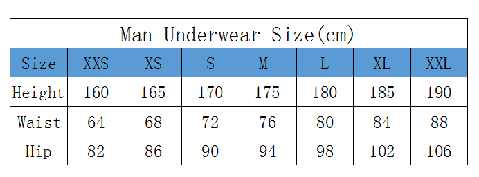 Latex Men Underwear Penis Shea - đánh giá và giá Pouch Boxer Pouch